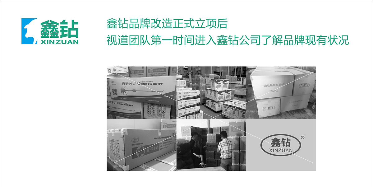 品牌全案策划