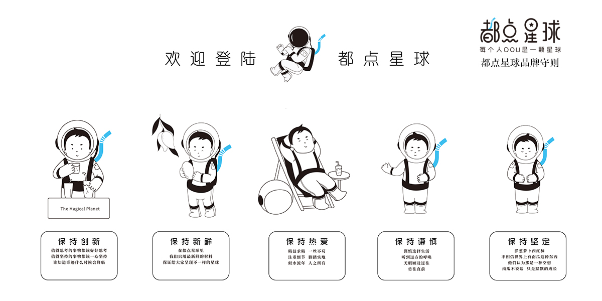 品牌全案策划