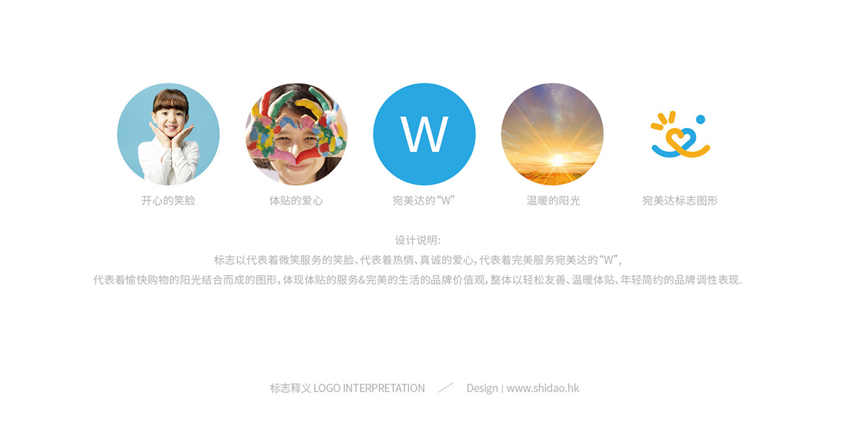 品牌全案策划