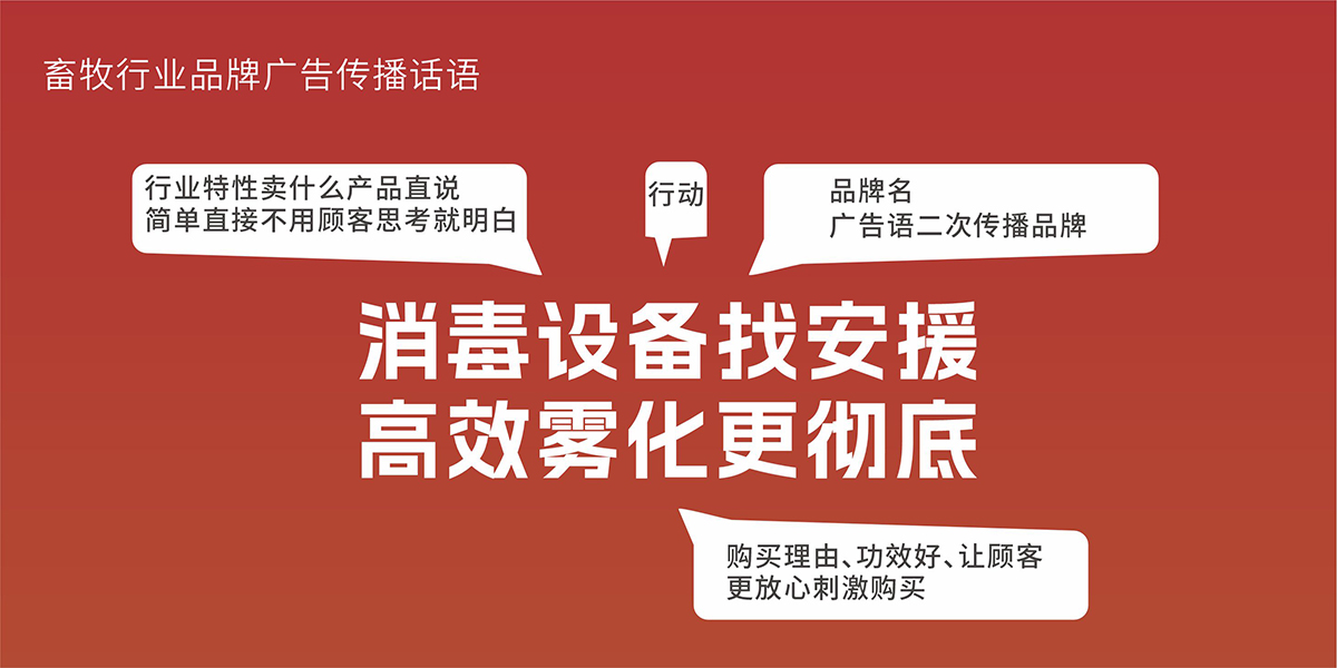 品牌全案策划